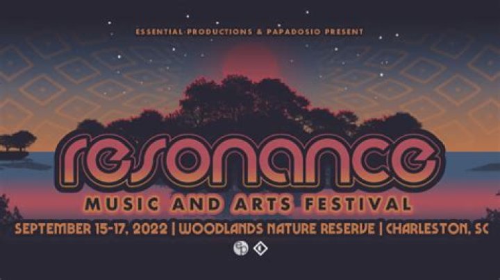 2022 Resonance Music And Arts Festival With Goose Papadosio And More Pushed To 2024