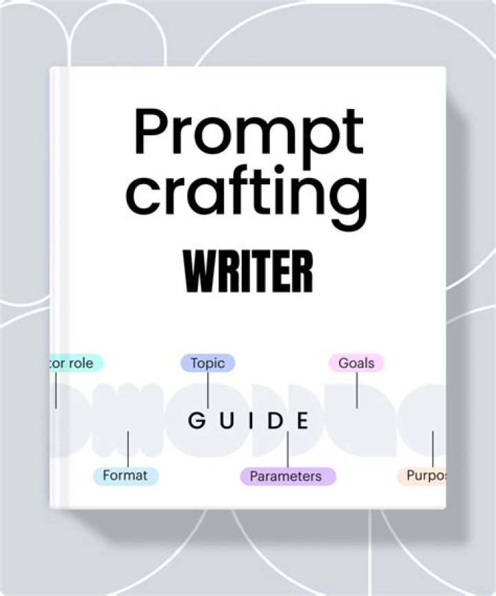 A Comprehensive Guide For Effortless Appreciation