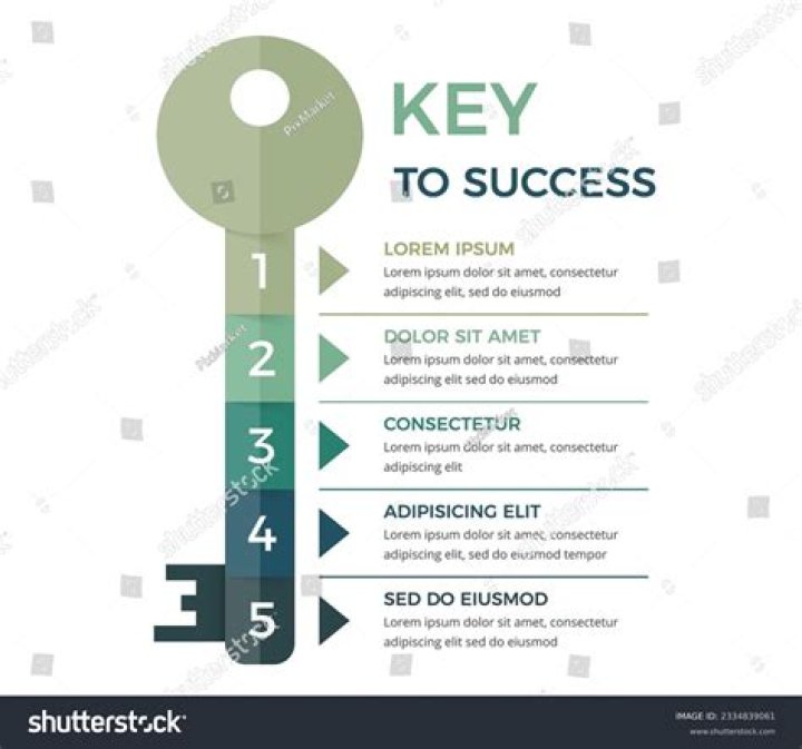 A Diamondback's Key To Success