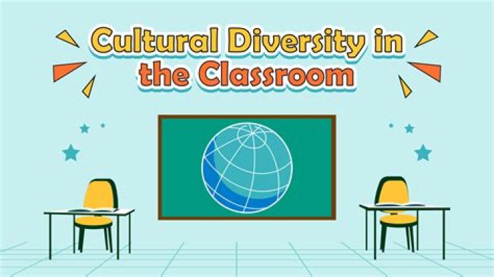A Journey Of Cultural Discovery And Inclusivity