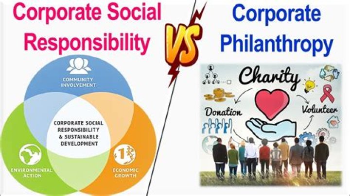 A Journey Of Entertainment, Business, And Philanthropy