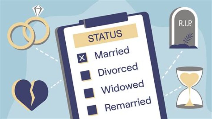 A Revealing Look Into Trevor Ault's Marital Status And Personal Life