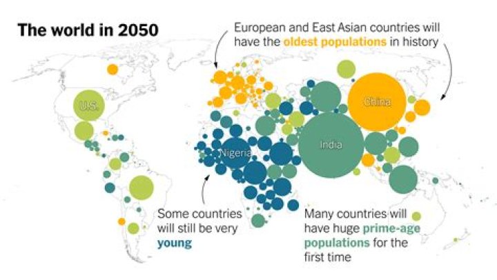 Age, Experience, And Future Prospects