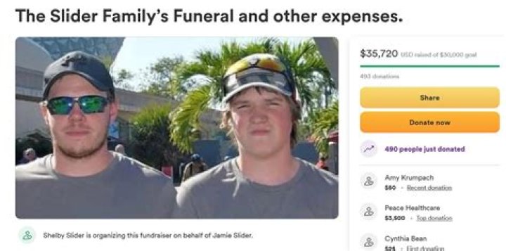 Austin And Nathan Slider Accident And Death News, Age And Family Details |