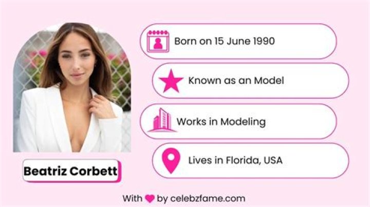 Beatriz Corbett Height, Weight, Net Worth, Age, Birthday, Wikipedia, Who, Instagram, Biography |