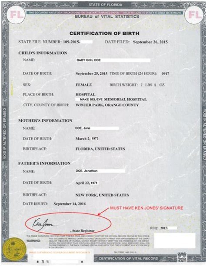 Caitlin Clark's Birth Certificate Unveiled