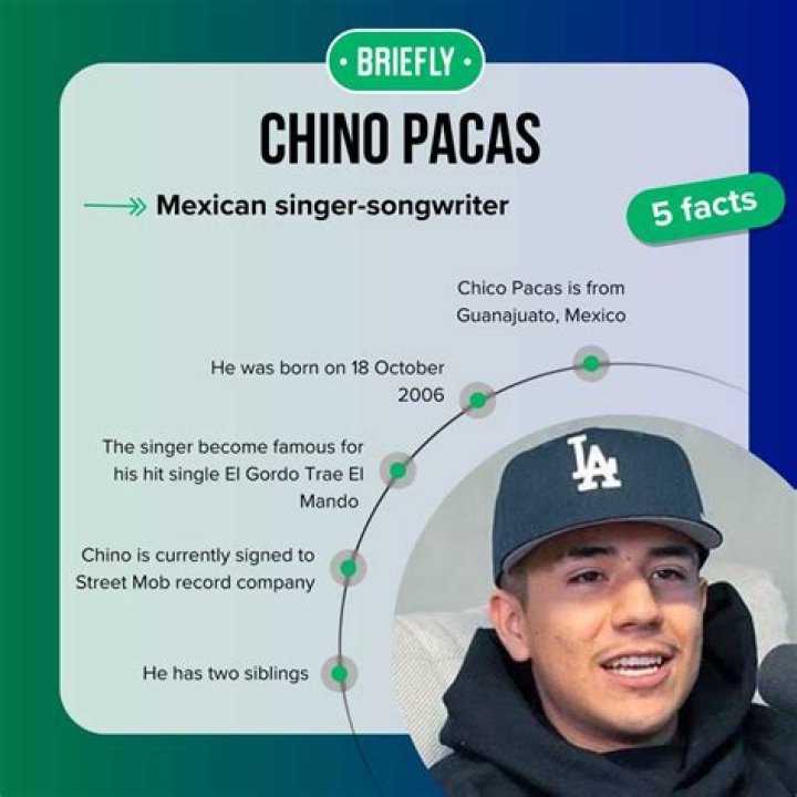 Chino Pacas Height, Weight, Net Worth, Age, Birthday, Wikipedia, Who, Nationality, Biography |