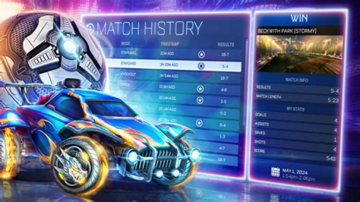 Discover The Intriguing Original Name Of Rocket League
