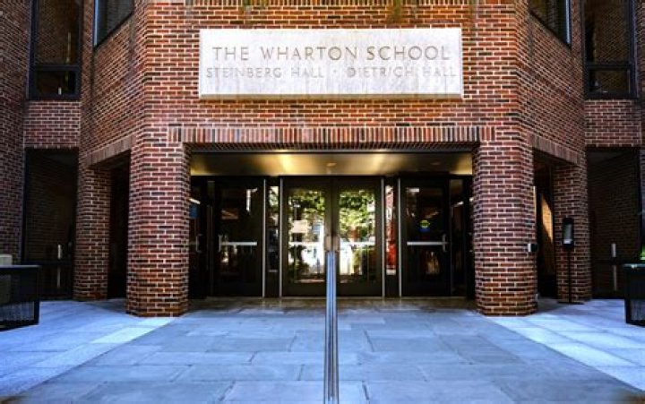 Discoveries From The Wharton School