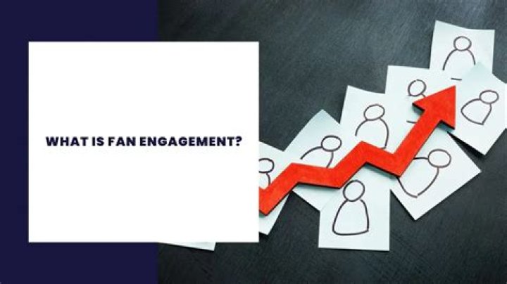 Exclusive Content, Fan Engagement, And Success Strategies