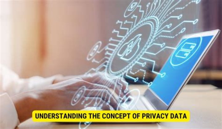 Exploring Privacy, Content, And Impact