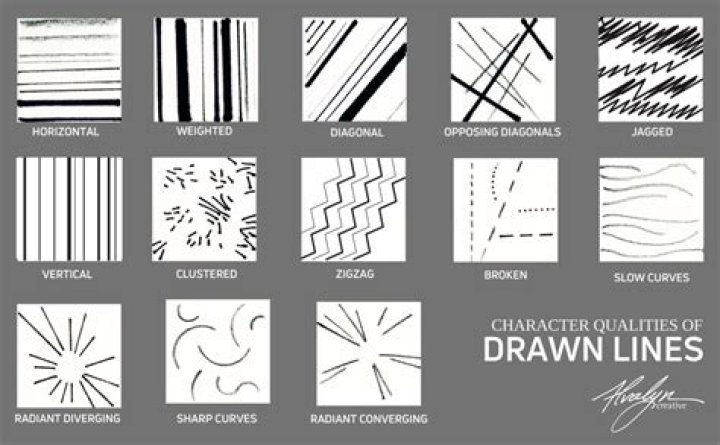 Exploring The Expressive Qualities Of Line