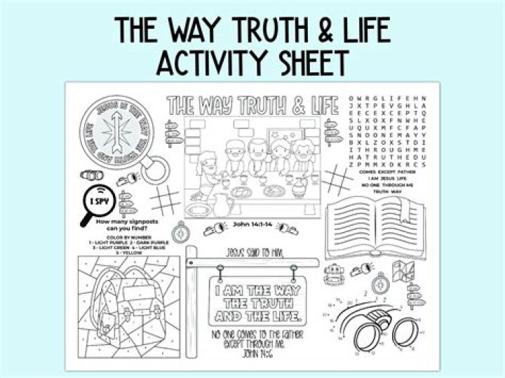 Exploring The Truth And Insights