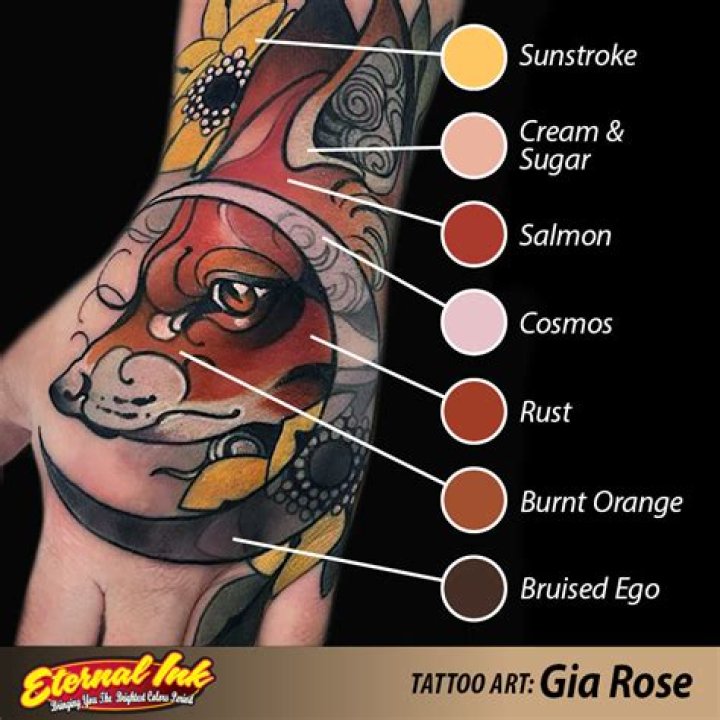 Gia Rose: Tattoo Artist Detailed Bio, Age, Birthday, & Height Insights and more