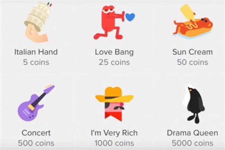 How Much Is a Rose on Tiktok? You Can Now Give Virtual Gifts |