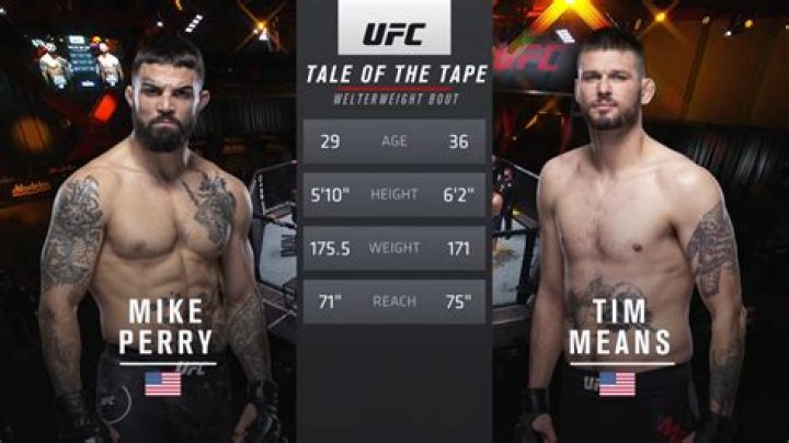 How Tall Is Mike Perry And Its Impact