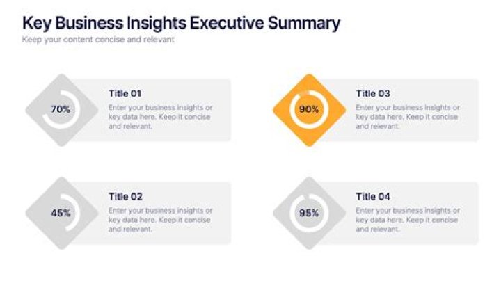 Key Insights And Surprising Revelations