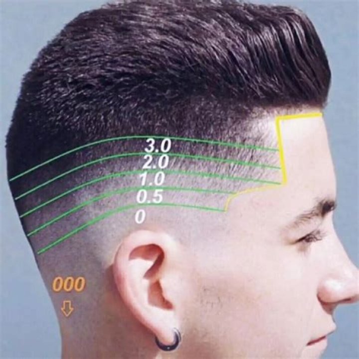 New Haircut, Height Boost, and Career Ambitions