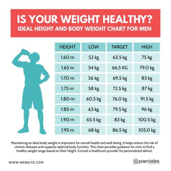 Paula Cole's Height And Its Impact