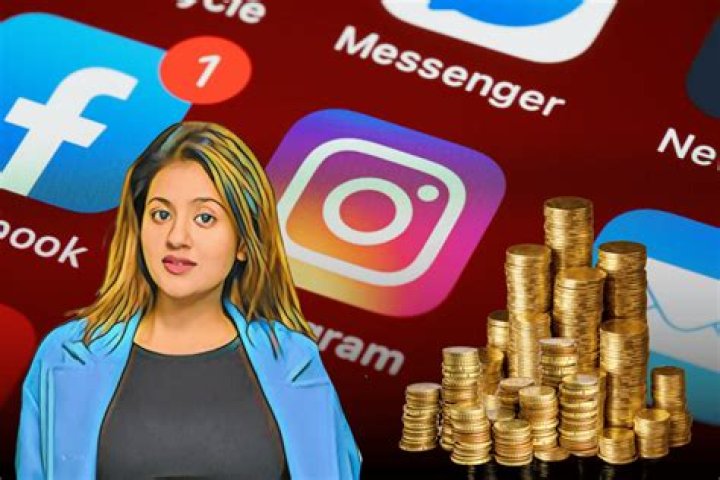 Salary Assets Career Age Wife