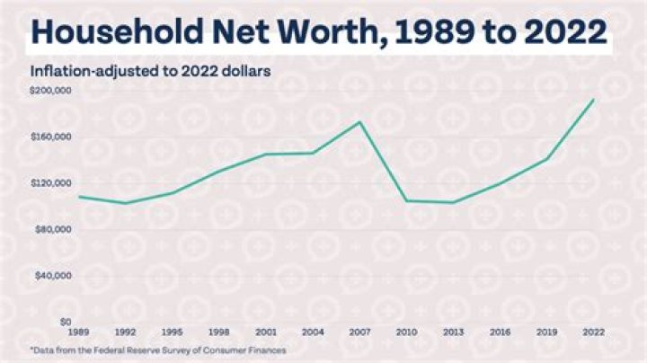 Unveiling Janine Turner's Net Worth: 2023 Insights Revealed