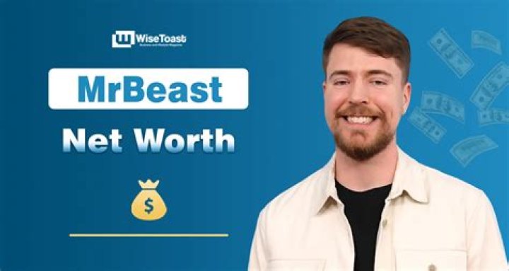 Unveiling MrBeast's Net Worth: Secrets To Financial Success