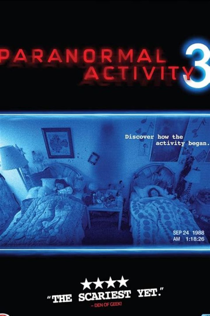 Unveiling The Paranormal: Discoveries From "Paranormal Activity 2: True Story"