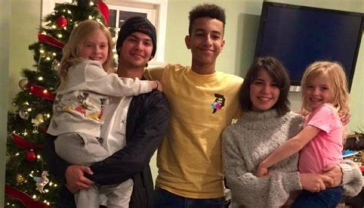 Unveiling The Pillars Of Success: Xolo Mariduena's Parents Revealed