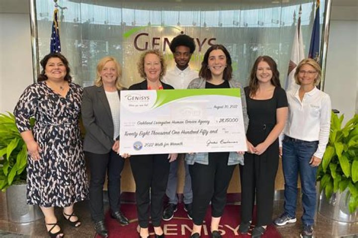 Unveiling The Secrets Of Genisys Credit Union: Discover Financial Empowerment