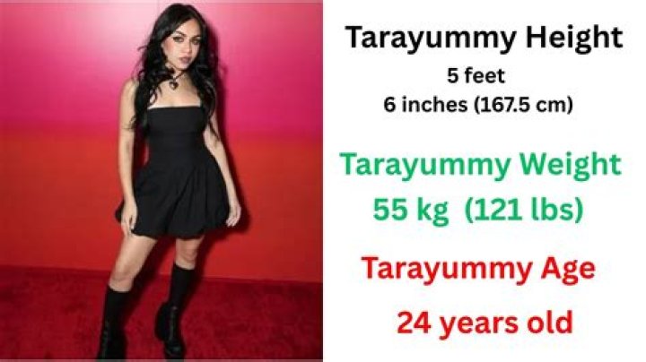 Unveiling The Secrets Of Tarayummy Height: Discoveries And Insights Await