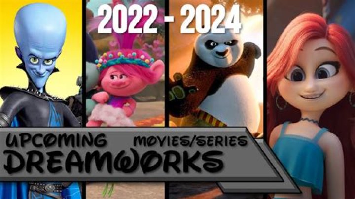 Upcoming Movies and Fortune Unveiled