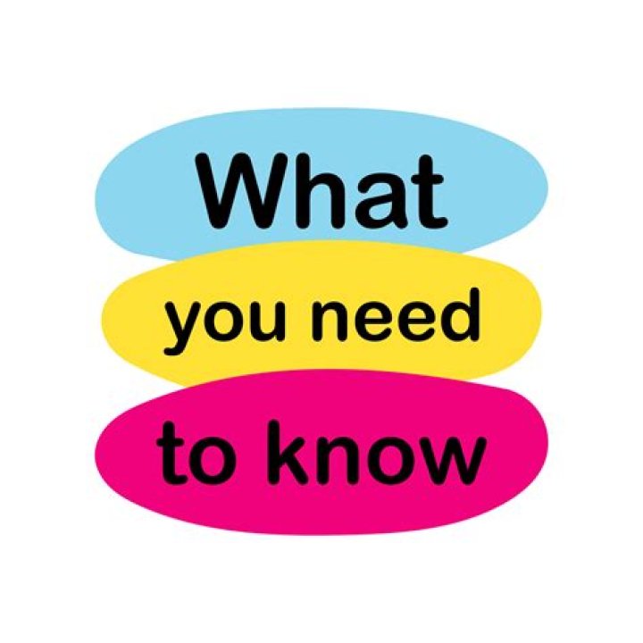 What all do you need to rent from Aarons?