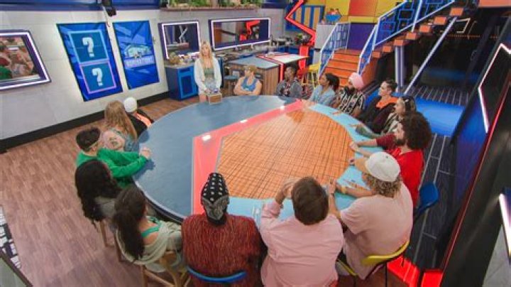 Where is Big Brother USA 2021 filmed? Peek inside CBS studio location! Thu 8 July 2021 00:00