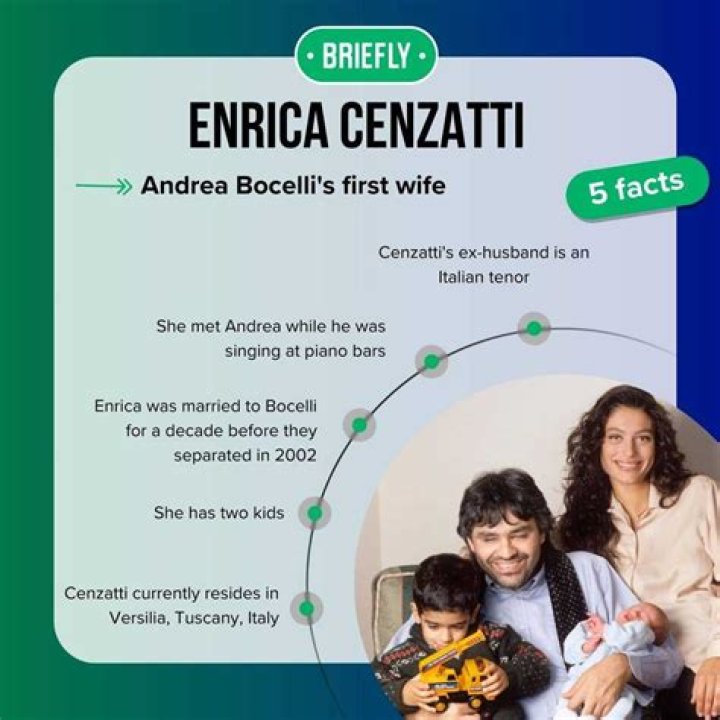 who is Andrea Bocelli's Ex-wife Enrica Cenzatti? Her Age, Family